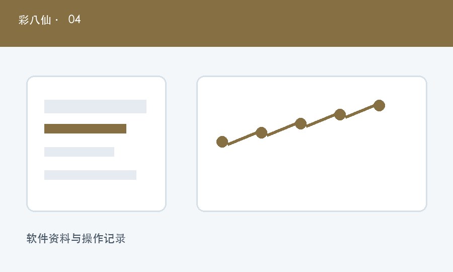 客户端显示